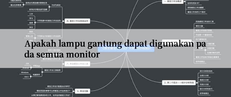 Apakah lampu gantung dapat digunakan pada semua monitor