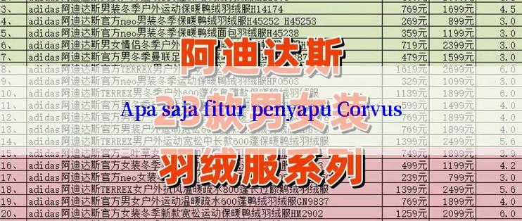 Apa saja fitur penyapu Corvus