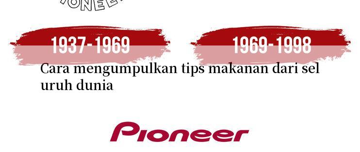 Cara mengumpulkan tips makanan dari seluruh dunia