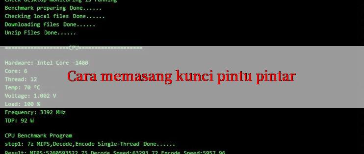 Cara memasang kunci pintu pintar