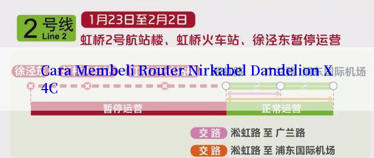 Cara Membeli Router Nirkabel Dandelion X4C