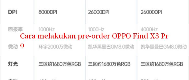 Cara melakukan pre-order OPPO Find X3 Pro